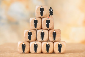 Equality between men and women in management Equality between men and women in management